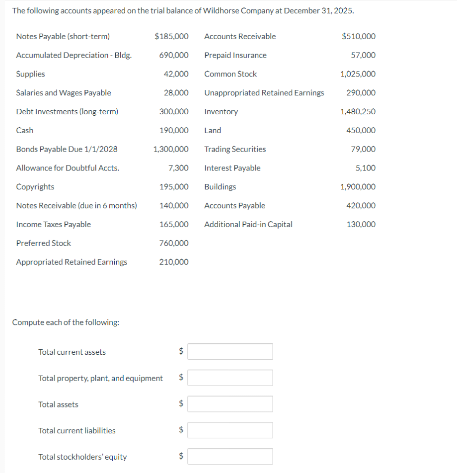 The following accounts appeared on the trial balance of Wildhorse Company at December 31, 2025.
Notes Payable (short-term)
Accumulated Depreciation - Bldg.
Supplies
Salaries and Wages Payable
Debt Investments (long-term)
Cash
Bonds Payable Due 1/1/2028
Allowance for Doubtful Accts.
Copyrights
Notes Receivable (due in 6 months)
Income Taxes Payable
Preferred Stock
Appropriated Retained Earnings
Compute each of the following:
Total current assets
Total assets
Total current liabilities
$185,000
690,000
Total stockholders' equity
Total property, plant, and equipment
42,000
28,000
300,000
190,000
1,300,000
7,300
195,000
140,000
165,000
760,000
210,000
$
LA
$
tA
$
$
LA
$
Accounts Receivable
Prepaid Insurance
Common Stock
Unappropriated Retained Earnings
Inventory
Land
Trading Securities
Interest Payable
Buildings
Accounts Payable
Additional Paid-in Capital
$510,000
57,000
1,025,000
290,000
1,480,250
450,000
79,000
5,100
1,900,000
420,000
130,000