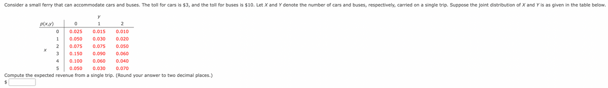 Consider a small ferry that can accommodate cars and buses. The toll for cars is $3, and the toll for buses is $10. Let X and Y denote the number of cars and buses, respectively, carried on a single trip. Suppose the joint distribution of X and Y is as given in the table below.
y
p(x,y)
1
2
0.025
0.015
0.010
1
0.050
0.030
0.020
2
0.075
0.075
0.050
3
0.150
0.090
0.060
4
0.100
0.060
0.040
5
0.050
0.030
0.070
Compute the expected revenue from a single trip. (Round your answer to two decimal places.)
2$
