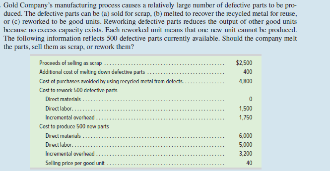 Gold Company's manufacturing process causes a relatively large number of defective parts to be pro-
duced. The defective parts can be (a) sold for scrap, (b) melted to recover the recycled metal for reuse,
or (c) reworked to be good units. Reworking defective parts reduces the output of other good units
because no excess capacity exists. Each reworked unit means that one new unit cannot be produced.
The following information reflects 500 defective parts currently available. Should the company melt
the parts, sell them as scrap, or rework them?
Proceeds of selling as scrap ...
$2,500
Additional cost of melting down defective parts
400
Cost of purchases avoided by using recycled metal from defects. .
4,800
Cost to rework 500 defective parts
Direct materials
Direct labor...
1,500
Incremental overhead
1,750
Cost to produce 500 new parts
Direct materials
6,000
Direct labor.....
5,000
Incremental overhead
3,200
Selling price per good unit
40
