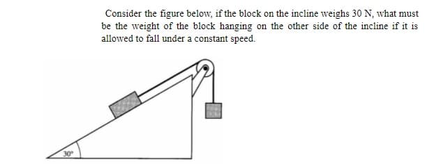 Consider the figure below, if the block on the incline weighs 30 N, what must
be the weight of the block hanging on the other side of the incline if it is
allowed to fall under a constant speed.
30
