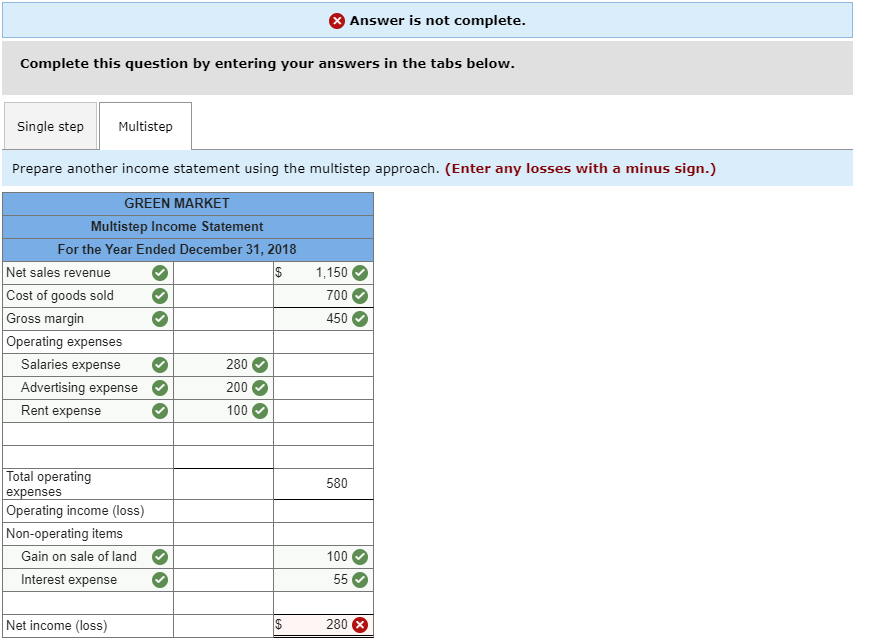 Answer is not complete.
Complete this question by entering your answers in the tabs below.
Single step
Multistep
Prepare another income statement using the multistep approach. (Enter any losses with a minus sign.)
GREEN MARKET
Multistep Income Statement
For the Year Ended December 31, 2018
Net sales revenue
Cost of goods sold
Gross margin
Operating expenses
1,150
700
450
Salaries expense
280
Advertising expense
200
Rent expense
100
Total operating
580
expenses
Operating income (loss)
Non-operating items
Gain on sale of land
100
Interest expense
55
Net income (loss)
$
280
