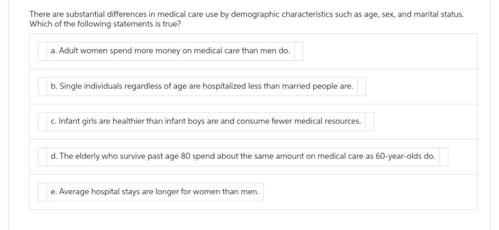 There are substantial differences in medical care use by demographic characteristics such as age, sex, and marital status.
Which of the following statements is true?
a. Adult women spend more money on medical care than men do.
b. Single individuals regardless of age are hospitalized less than married people are.
c. Infant girls are healthier than infant boys are and consume fewer medical resources.
d. The elderly who survive past age 80 spend about the same amount on medical care as 60-year-olds do.
e. Average hospital stays are longer for women than men.
