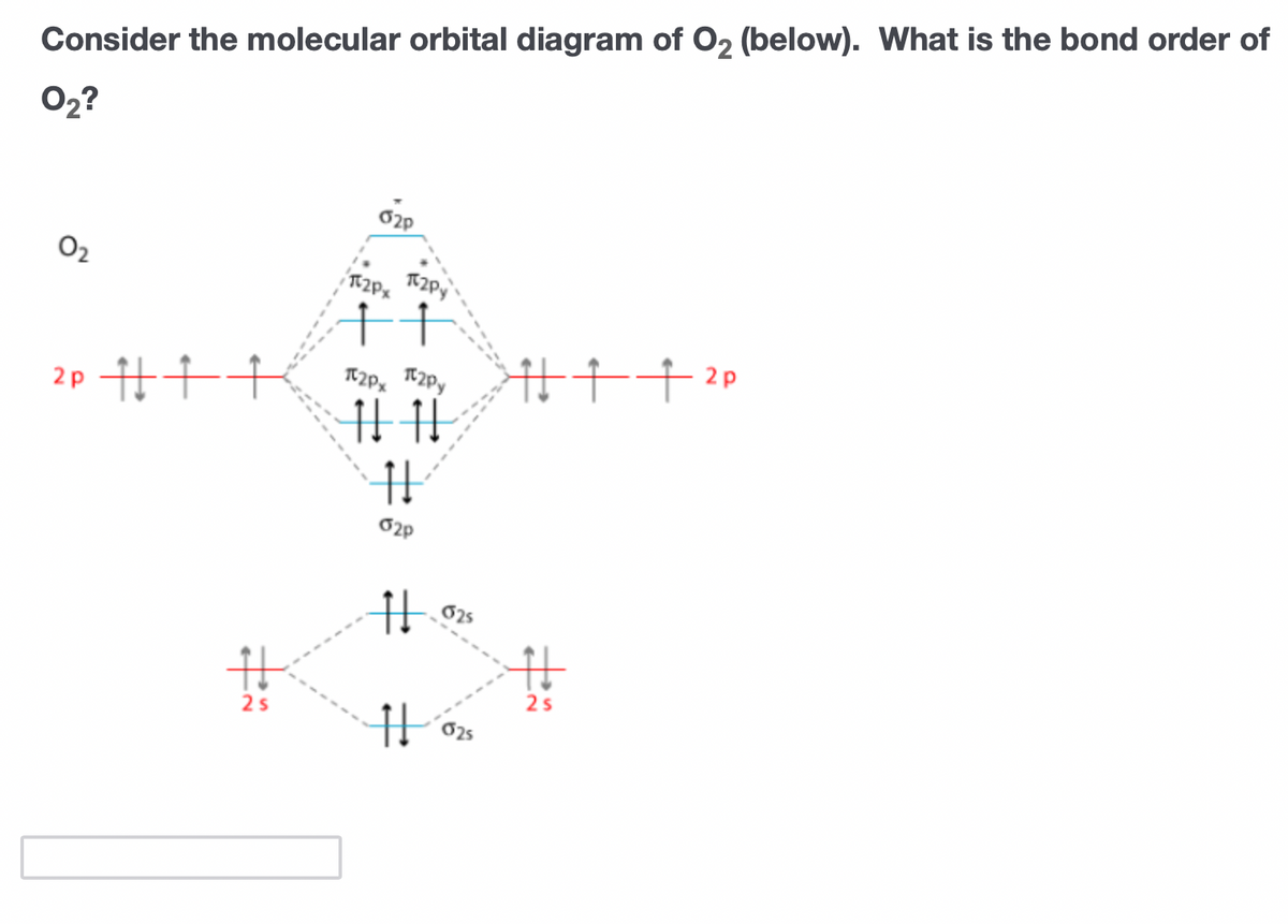 Consider the molecular orbital diagram of O2 (below). What is the bond order of
02?
620
O2
TT2PX
升十十
2 p
升十十
2 p
025
2s
2s
