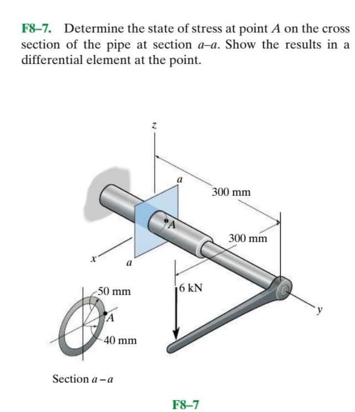 F8-7. Determine the state of stress at point A on the cross
section of the pipe at section a-a. Show the results in a
differential element at the point.
a
300 mm
'A
300 mm
a
6 kN
50 mm
A
40 mm
Section a - a
F8-7
