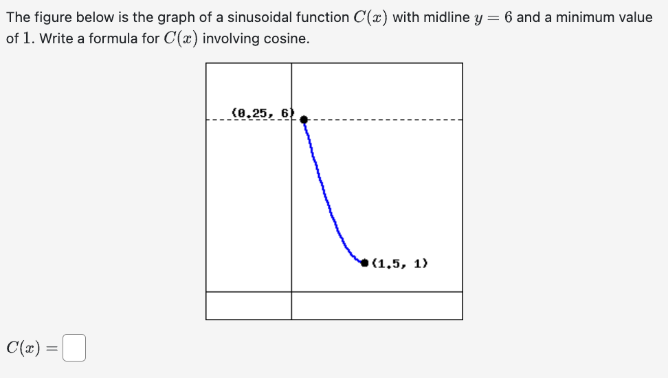 The figure below is the graph of a sinusoidal function C(x) with midline y = 6 and a minimum value
of 1. Write a formula for C(x) involving cosine.
C(x) =
(0.25, 6)
(1.5, 1)