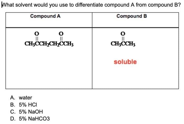 What solvent would you use to differentiate compound A from compound B?
Compound A
Compound B
CH3CCH,CH,CCH3
II
CH3CCH3
soluble
A. water
B. 5% HCI
C. 5% NaOH
D. 5% NaHCОЗ
