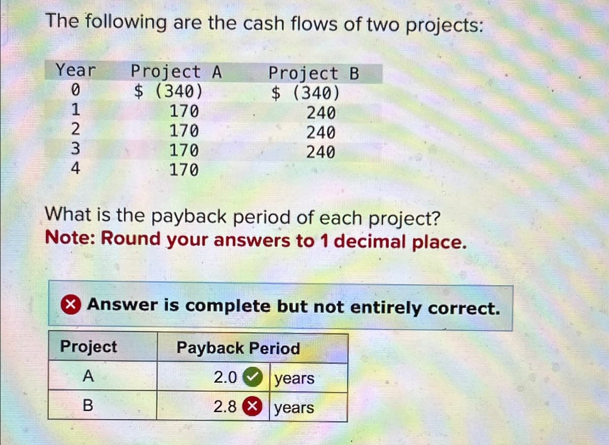 The following are the cash flows of two projects:
Year
O1234
0
Project A
$ (340)
Project B
$ (340)
170
240
170
240
170
240
170
What is the payback period of each project?
Note: Round your answers to 1 decimal place.
> Answer is complete but not entirely correct.
Project
A
Payback Period
2.0
years
B
2.8 years