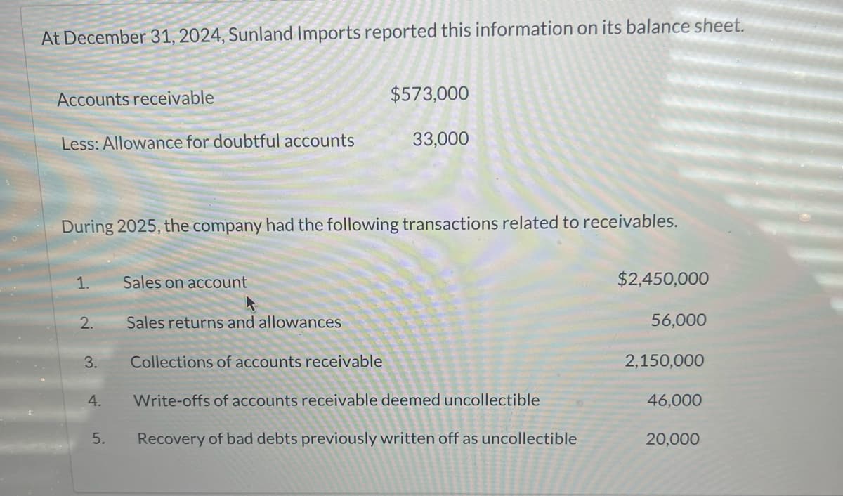 At December 31, 2024, Sunland Imports reported this information on its balance sheet.
Accounts receivable
Less: Allowance for doubtful accounts
1.
During 2025, the company had the following transactions related to receivables.
2.
3.
4.
5.
Sales on account
Sales returns and allowances
$573,000
Collections of accounts receivable
33,000
Write-offs of accounts receivable deemed uncollectible
Recovery of bad debts previously written off as uncollectible
$2,450,000
56,000
2,150,000
46,000
20,000