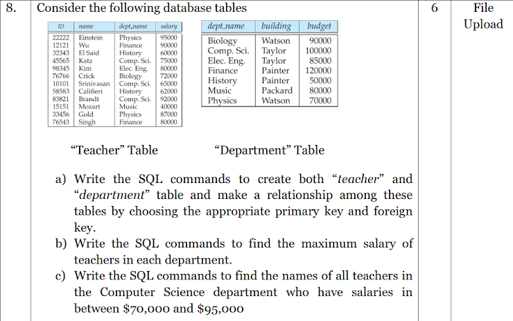 8.
Consider the following database tables
6.
File
Upload
dept.name
Biology
Comp. Sci. Taylor
Elec. Eng.
Finance
History
Music
Physics
building| budget
Watson
dept name
salary
ID
name
22222
Einstein
Wu
El Said
Physics
Finance
History
Comp. Sci.
Elec. Eng.
Biology
Srinivasan Comp. Sci.
History
Comp. Sci.
95000
90000
12121
90000
100000
85000
32343
60000
75000
Taylor
45565
Katz
98345
Kim
80000
Painter
120000
76766
Crick
72000
Painter
50000
10101
65000
58583
Califieri
62000
Packard
80000
Brandt
83821
15151
33456
92000
Watson
70000
40000
87000
Mozart
Music
Gold
Physics
Finance
76543 Singh
80000
"Teacher" Table
"Department" Table
a) Write the SQL commands to create both “teacher" and
"department" table and make a relationship among these
tables by choosing the appropriate primary key and foreign
key.
b) Write the SQL commands to find the maximum salary of
teachers in each department.
c) Write the SQL commands to find the names of all teachers in
the Computer Science department who have salaries in
between $70,000 and $95,00o
