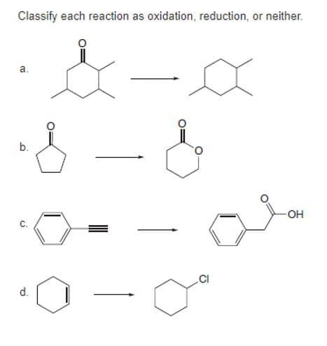 Classify each reaction as oxidation, reduction, or neither.
а.
b.
-OH
d.
