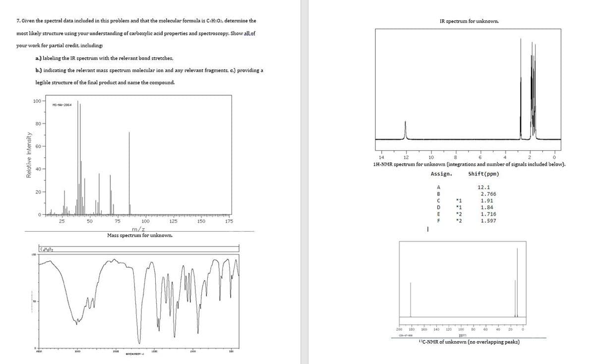 7. Given the spectral data included in this problem and that the molecular formula is C.HsO2, determine the
IR spectrum for unknown.
most likely structure using your understanding of carboxylic acid properties and spectroscopy. Show allof
your work for partial credit, including:
a.) labeling the IR spectrum with the relevant bond stretches,
b.) indicating the relevant mass spectrum molecular ion and any relevant fragments, c.) providing a
legible structure of the final product and name the compound.
100 -
S-N-2064
80 -
60 -
14
12
10
8
1H-NMR spectrum for unknown (integrations and number of signals included below).
40 -
Assign.
Shift(ppm)
A
12.1
20-
2.766
B
*1
1.91
D
*1
1.84
0-
*2
1.716
25
50
75
100
125
150
175
*2
1.597
m/z
Mass spectrum for unknown.
100
200
180
100
140
120
100
80
60
40
20
ppm
13C-NMR of unknown (no overlapping peaks)
000
Relative Intensity
