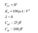 VIy = 1V
K„ =100µA /V²
2 = 0
C = 25 fF
= 100 fF
C
