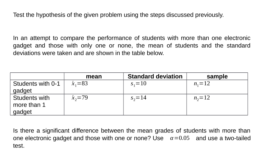 Test the hypothesis of the given problem using the steps discussed previously.
In an attempt to compare the performance of students with more than one electronic
gadget and those with only one or none, the mean of students and the standard
deviations were taken and are shown in the table below.
Standard deviation
sample
n;=12
mean
Students with 0-1
x,=83
S,=10
gadget
Students with
more than 1
X,=79
s2=14
n,=12
gadget
Is there a significant difference between the mean grades of students with more than
one electronic gadget and those with one or none? Use a=0.05 and use a two-tailed
test.
