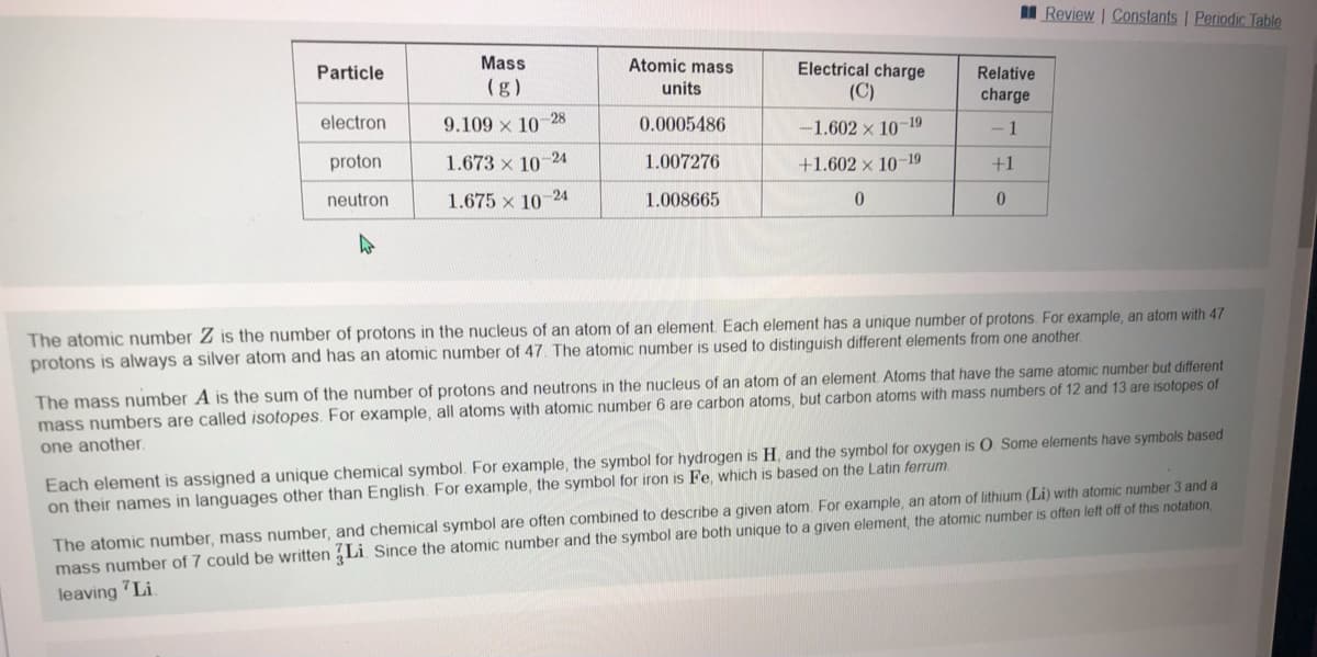 I Review | Constants | Periodic Table
Particle
Mass
Atomic mass
Electrical charge
Relative
(g)
units
(C)
charge
electron
9.109 x 10-28
0.0005486
-19
-1.602 x 10
- 1
proton
1.673 x 10
24
1.007276
+1.602 × 10-19
+1
neutron
1.675 x 10-24
1.008665
The atomic number Z is the number of protons in the nucleus of an atom of an element Each element has a unique number of protons. For example, an atom with 47
protons is always a silver atom and has an atomic number of 47. The atomic number is used to distinguish different elements from one another.
The mass number A is the sum of the number of protons and neutrons in the nucleus of an atom of an element. Atoms that have the same atomic number but different
mass numbers are called isotopes. For example, all atoms with atomic number 6 are carbon atoms, but carbon atoms with mass numbers of 12 and 13 are isotopes of
one another.
Each element is assigned a unique chemical symbol. For example, the symbol for hydrogen is H, and the symbol for oxygen is O. Some elements have symbols based
their names in languages other than English. For example, the symbol for iron is Fe, which is based on the Latin ferrum.
The atomic number, mass number, and chemical symbol are often combined to describe a given atom. For example, an atom of lithium (Li) with atomic number 3 and a
mass number of 7 could be written Li Since the atomic number and the symbol are both unique to a given element, the atomic number is often left off of this notation,
leaving Li.
