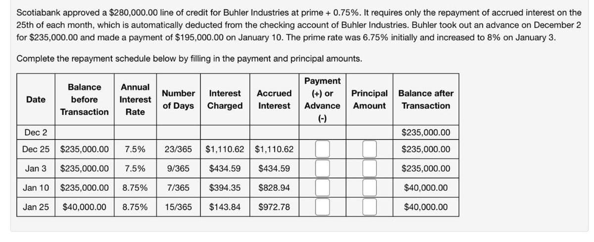 Scotiabank approved a $280,000.00 line of credit for Buhler Industries at prime + 0.75%. It requires only the repayment of accrued interest on the
25th of each month, which is automatically deducted from the checking account of Buhler Industries. Buhler took out an advance on December 2
for $235,000.00 and made a payment of $195,000.00 on January 10. The prime rate was 6.75% initially and increased to 8% on January 3.
Complete the repayment schedule below by filling in the payment and principal amounts.
Date
Balance Annual
before Interest
Transaction Rate
Number Interest Accrued
of Days Charged Interest
Payment
(+) or
Advance
Principal
Amount
Balance after
Transaction
(-)
Dec 2
Dec 25 $235,000.00 7.5%
Jan 3 $235,000.00 7.5%
Jan 10 $235,000.00 8.75%
Jan 25 $40,000.00 8.75%
23/365
$1,110.62 $1,110.62
$235,000.00
$235,000.00
9/365
$434.59 $434.59
$235,000.00
7/365
15/365 $143.84
$394.35 $828.94
$972.78
$40,000.00
$40,000.00