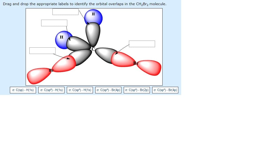 Drag and drop the appropriate labels to identify the orbital overlaps in the CH2B12 molecule.
H
H
o: C(sp) - H(1s)
o: C(sp?) - H(1s)
o: C(sp") - H(1s)
0: C(sp) - Br(4p)
0: C(sp) - Br(2p)
0: C(sp?) - Br(4p)
