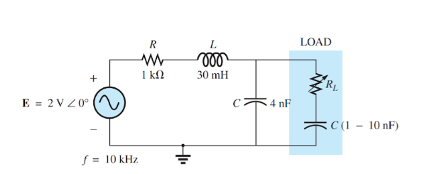 R
L
LOAD
1 k.
30 mH
RL
E = 2 V Z0°
4 nF
<C (1 – 10 nF)
f = 10 kHz
