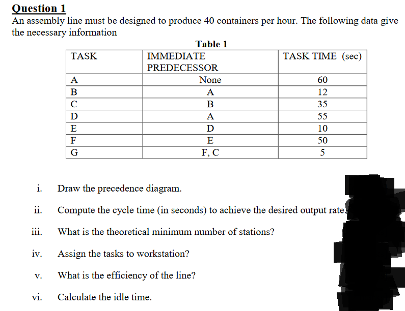 Question 1
An assembly line must be designed to produce 40 containers per hour. The following data give
the necessary information
Table 1
TASK
IMMEDIATE
TASK TIΜΕ ( sec)
PREDECESSOR
A
None
60
В
A
12
C
B
35
D
A
55
E
D
10
F
E
50
G
F, C
i.
Draw the precedence diagram.
ii.
Compute the cycle time (in seconds) to achieve the desired output rate.
iii.
What is the theoretical minimum number of stations?
iv.
Assign the tasks to workstation?
V.
What is the efficiency of the line?
vi.
Calculate the idle time.
