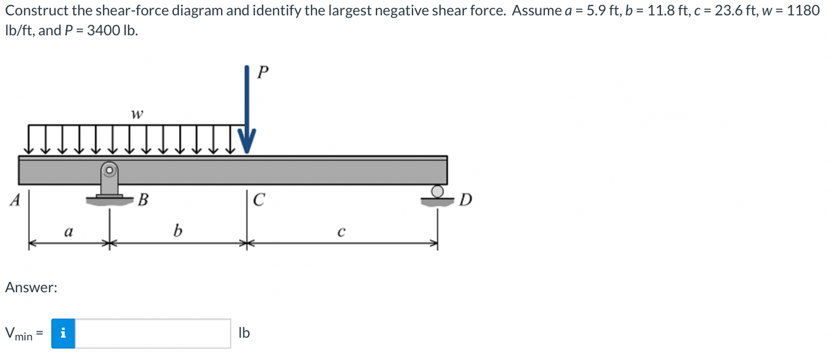 Construct the shear-force diagram and identify the largest negative shear force. Assume a = 5.9 ft, b = 11.8 ft, c = 23.6 ft, w = 1180
%3D
Ib/ft, and P = 3400 lb.
B
C
D
a
b
Answer:
V min
i
Ib
