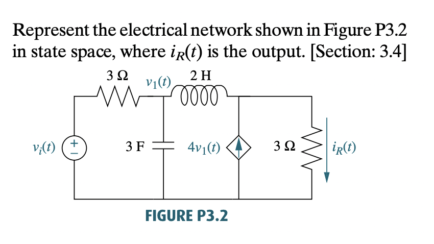 Represent the electrical network shown in Figure P3.2
in state space, where ir(t) is the output. [Section: 3.4]
v₁(t),
vi(t) (+
3Ω
M
3 F
2 H
0000
4v₁(t)
FIGURE P3.2
3Ω
ir(t)