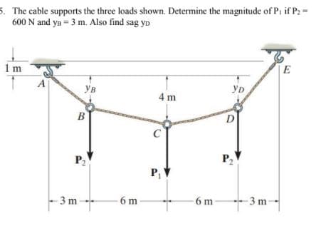 5. The cable supports the three loads shown. Determine the magnitude of Pi if P2 =
600 N and yB = 3 m. Also find sag yn
E
1 m
A
Ув
yD
4 m
B
D
P2
P2
P,
6 m-
- 3 m-
6 m
- 3 m
