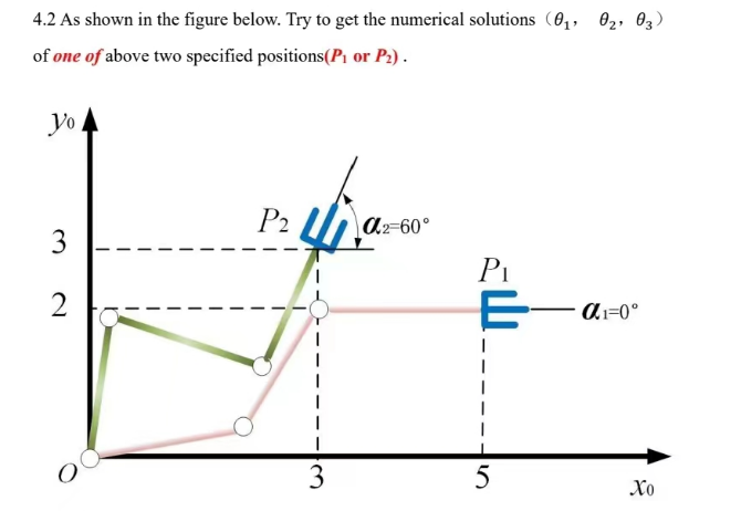 4.2 As shown in the figure below. Try to get the numerical solutions (0₁, 02, 03)
of one of above two specified positions(P₁ or P₂).
Yo
لیا
3
2
O
P2
3
a2-60°
P₁
E-α=0°
5
Xo