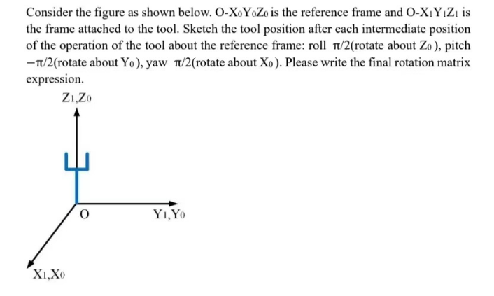 Consider the figure as shown below. O-XoYoZo is the reference frame and O-X₁Y₁Z₁ is
the frame attached to the tool. Sketch the tool position after each intermediate position
of the operation of the tool about the reference frame: roll π/2(rotate about Zo), pitch
-T/2(rotate about Yo), yaw π/2(rotate about Xo). Please write the final rotation matrix
expression.
ZI,Zo
XI,Xo
Yı, Yo