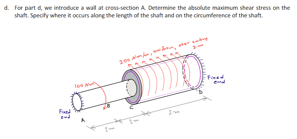 d. For part d, we introduce a wall at cross-section A. Determine the absolute maximum shear stress on the
shaft. Specify where it occurs along the length of the shaft and on the circumference of the shaft.
over emire
200 Nm/hm, umiform,
loo Nm
Fixed
emd
Fixed *
end
A
2m
1m
