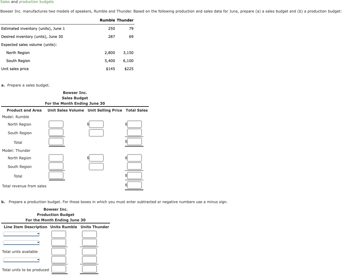 Sales and production budgets
Bowser Inc. manufactures two models of speakers, Rumble and Thunder. Based on the following production and sales data for June, prepare (a) a sales budget and (b) a production budget:
Rumble Thunder
Estimated inventory (units), June 1
Desired inventory (units), June 30
Expected sales volume (units):
North Region
South Region
Unit sales price
a. Prepare a sales budget.
Bowser Inc.
Sales Budget
For the Month Ending June 30
250
79
287
69
2,800
3,150
5,400
6,100
$145
$225
Product and Area
Unit Sales Volume Unit Selling Price Total Sales
Model: Rumble
North Region
South Region
Total
Model: Thunder
North Region
South Region
Total
Total revenue from sales
10000 1000
b. Prepare a production budget. For those boxes in which you must enter subtracted or negative numbers use a minus sign.
Bowser Inc.
Production Budget
For the Month Ending June 30
Line Item Description Units Rumble Units Thunder
Total units available
Total units to be produced