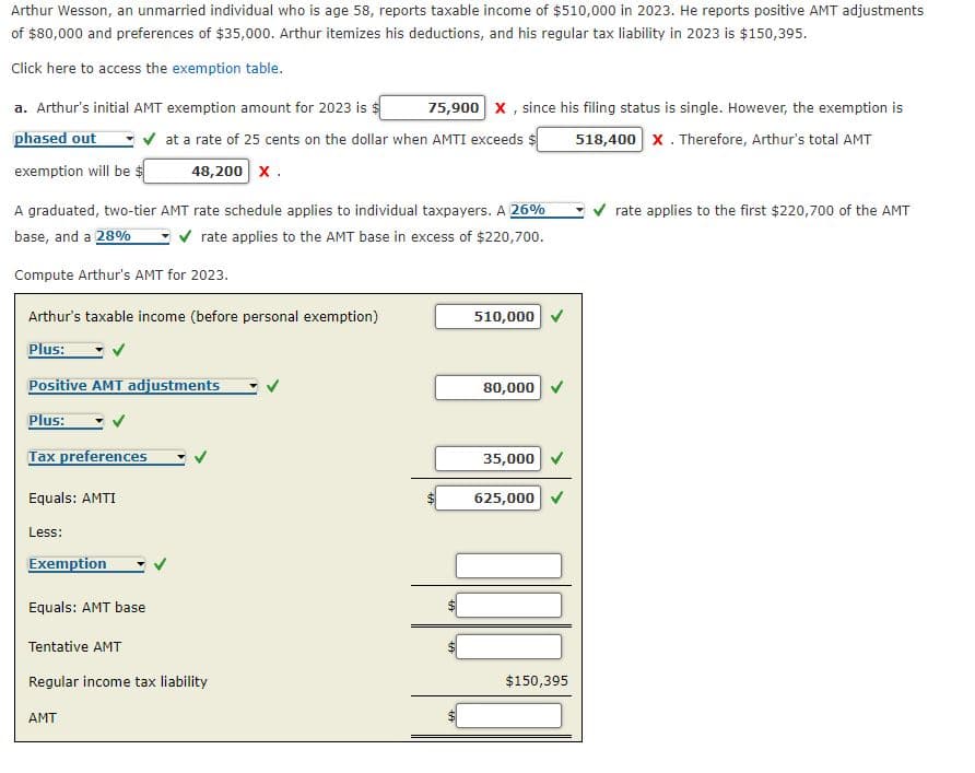 Arthur Wesson, an unmarried individual who is age 58, reports taxable income of $510,000 in 2023. He reports positive AMT adjustments
of $80,000 and preferences of $35,000. Arthur itemizes his deductions, and his regular tax liability in 2023 is $150,395.
Click here to access the exemption table.
a. Arthur's initial AMT exemption amount for 2023 is $
phased out
✓ at a rate of 25 cents on the dollar when AMTI exceeds $
75,900 X, since his filing status is single. However, the exemption is
518,400 X. Therefore, Arthur's total AMT
48,200 X.
exemption will be $
A graduated, two-tier AMT rate schedule applies to individual taxpayers. A 26%
base, and a 28%
✓ rate applies to the AMT base in excess of $220,700.
Compute Arthur's AMT for 2023.
Arthur's taxable income (before personal exemption)
510,000
Plus:
Positive AMT adjustments
Plus:
Tax preferences
Equals: AMTI
Less:
Exemption
Equals: AMT base
Tentative AMT
Regular income tax liability
AMT
69
80,000
35,000
625,000
$150,395
rate applies to the first $220,700 of the AMT