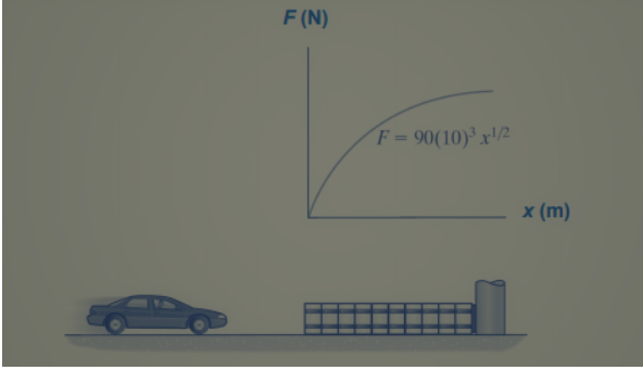 F (N)
F = 90(10)³ x'/2
x (m)
