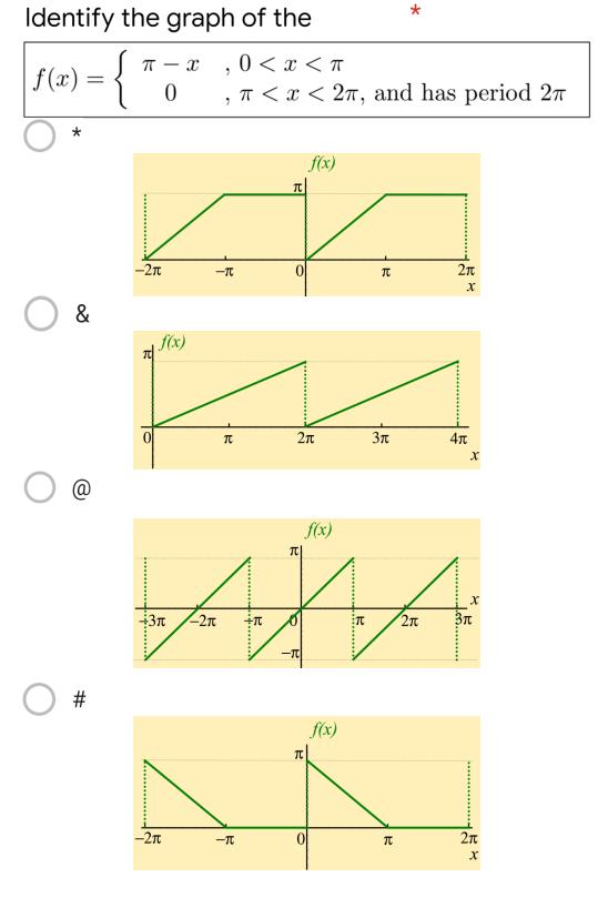 Identify the graph of the
ㅠ - x
f(
=
nh
0
*
&
O #
-2π
f(x)
d
+3π
-2π
0 < x < T
2
, π < x < 2π, and has period 2π
f(x)
2πt
X
-T
π
A
-2πt
+π
-π
T
210
5
TC
f(x)
0
f(x)
T
B
3π
*
T
2π
4π
X
X
3π
2π
x