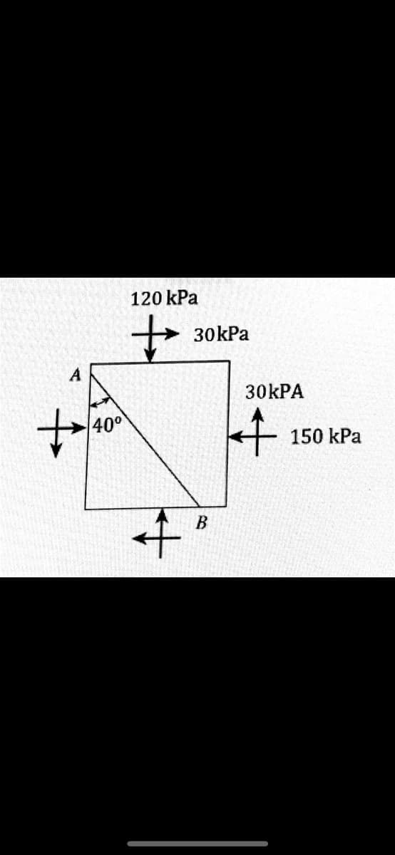 120 kPa
30kPa
30КРА
40°
150 kPa
В
