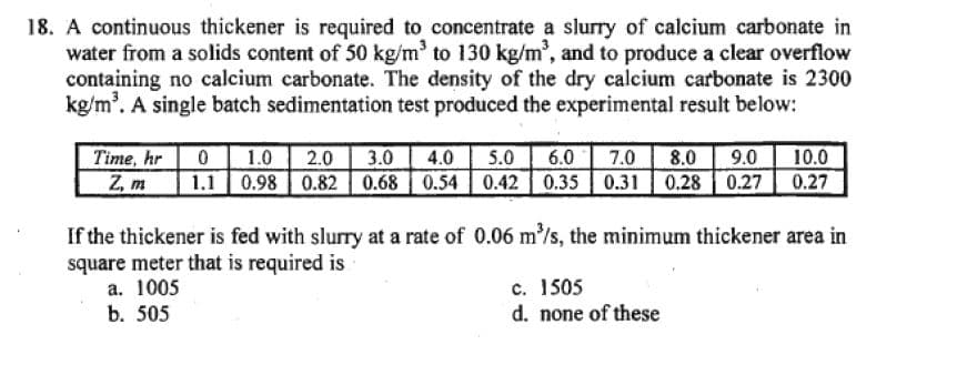 18. A continuous thickener is required to concentrate a slurry of calcium carbonate in
water from a solids content of 50 kg/m³ to 130 kg/m³, and to produce a clear overflow
containing no calcium carbonate. The density of the dry calcium carbonate is 2300
kg/m³. A single batch sedimentation test produced the experimental result below:
Time, hr 0 1.0 2.0 3.0 4.0 5.0 6.0 7.0 8.0 9.0 10.0
Z, m 1.1 0.98 0.82 0.68 0.54 0.42 0.35 0.31 0.28 0.27 0.27
If the thickener is fed with slurry at a rate of 0.06 m³/s, the minimum thickener area in
square meter that is required is
a. 1005
b. 505
c. 1505
d. none of these