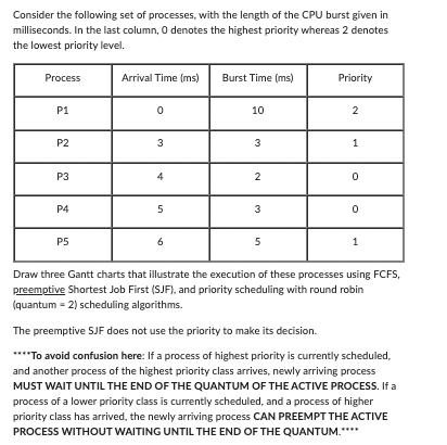 Consider the following set of processes, with the length of the CPU burst given in
milliseconds. In the last column, O denotes the highest priority whereas 2 denotes
the lowest priority level.
Process
Arrival Time (ms)
Burst Time (ms)
Priority
P1
0
10
2
P2
3
3
1
P3
2
0
P4
5
3
0
P5
6
5
1
Draw three Gantt charts that illustrate the execution of these processes using FCFS,
preemptive Shortest Job First (SJF), and priority scheduling with round robin
(quantum = 2) scheduling algorithms.
The preemptive SJF does not use the priority to make its decision.
****To avoid confusion here: If a process of highest priority is currently scheduled,
and another process of the highest priority class arrives, newly arriving process
MUST WAIT UNTIL THE END OF THE QUANTUM OF THE ACTIVE PROCESS. If a
process of a lower priority class is currently scheduled, and a process of higher
priority class has arrived, the newly arriving process CAN PREEMPT THE ACTIVE
PROCESS WITHOUT WAITING UNTIL THE END OF THE QUANTUM.****