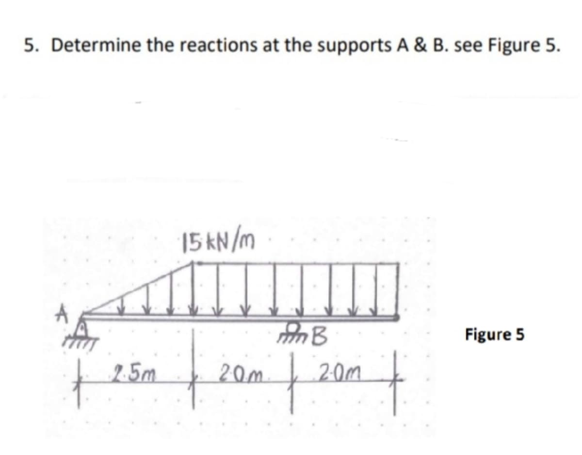 5. Determine the reactions at the supports A & B. see Figure 5.
15 kN /m
Figure 5
25m.
20m
2-0m
