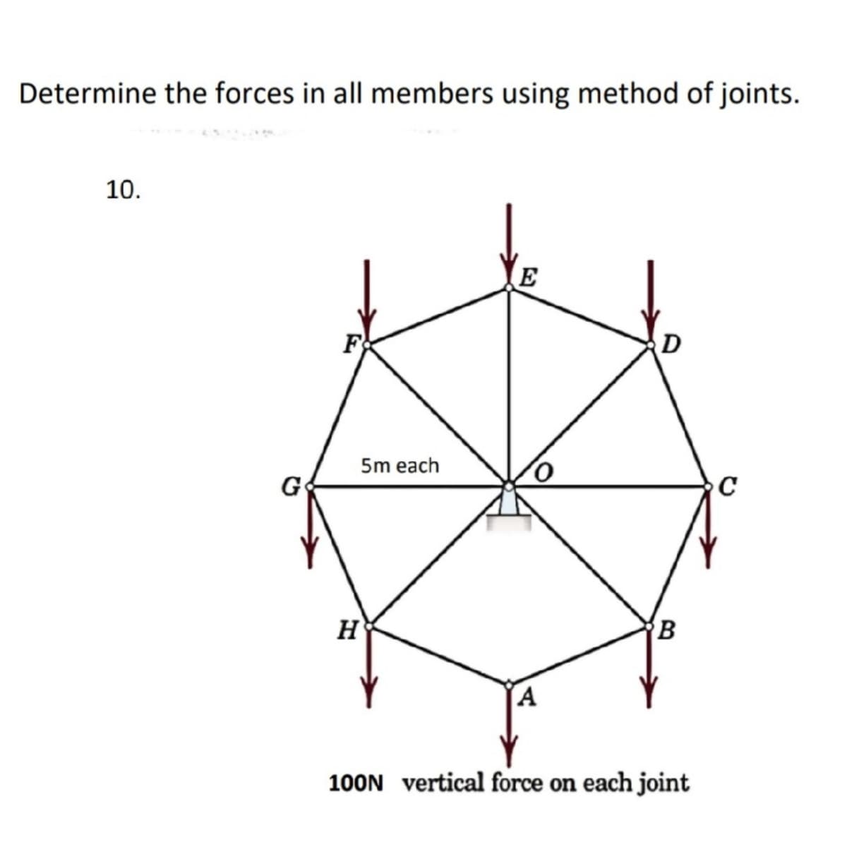 Determine the forces in all members using method of joints.
10.
E
F
D
5m each
H
B
A
100N vertical force on each joint
