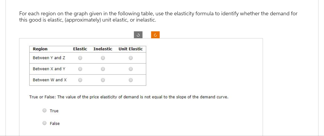 For each region on the graph given in the following table, use the elasticity formula to identify whether the demand for
this good is elastic, (approximately) unit elastic, or inelastic.
Region
Between Y and Z
Between X and Y
Between W and X
True
Elastic
False
●
Inelastic
Unit Elastic
O
●
True or False: The value of the price elasticity of demand is not equal to the slope of the demand curve.
O