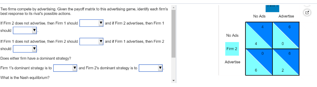 Two firms compete by advertising. Given the payoff matrix to this advertising game, identify each firm's
best response to its rival's possible actions.
If Firm 2 does not advertise, then Firm 1 should
should
If Firm 1 does not advertise, then Firm 2 should
should
Does either firm have a dominant strategy?
Firm 1's dominant strategy is to
What is the Nash equilibrium?
and if Firm 2 advertises, then Firm 1
and if Firm 1 advertises, then Firm 2
and Firm 2's dominant strategy is to
No Ads
Firm 2
Advertise
No Ads
4
6
0
Advertise
0
6
6