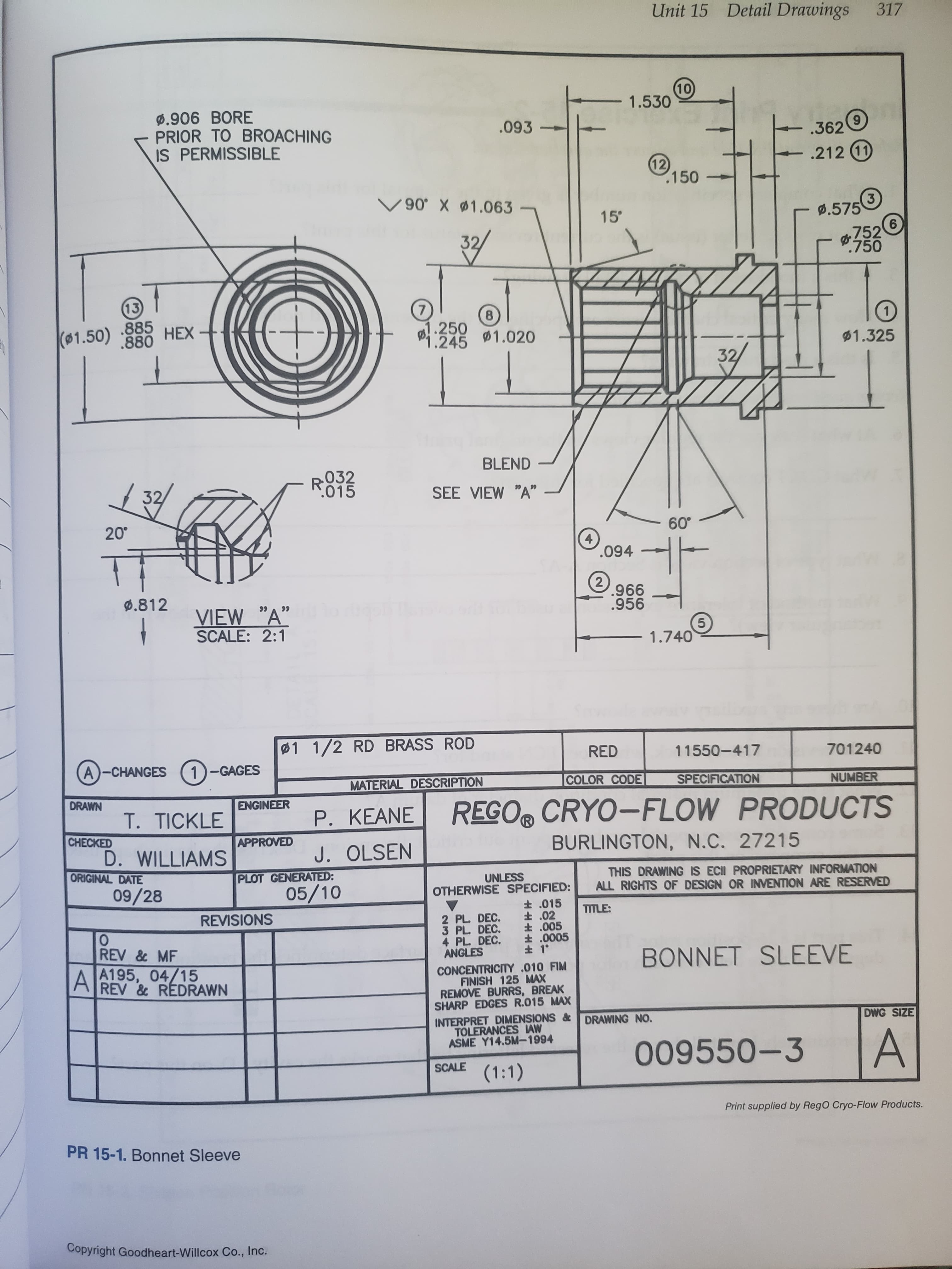 Detail Drawings
Unit 15
317
10
1.530
Ø.906 BORE
PRIOR TO BROACHING
IS PERMISSIBLE
.093
.362
212 (11
12
.150
90 X 1.063
3
ø.575
15
6
32/
752
.750
13
7
8
1.250
1.2451.020
($1.50) 885 HEX
.880
$1.325
32/
BLEND
032
015
SEE VIEW "A"
20°
60
4
.094
TT
2
.966
.956
.812
VIEW "A"
SCALE: 2:1
99
5
1.740
1 1/2 RD BRASS ROD
RED
11550-417
701240
A)-CHANGES
1-GAGES
COLOR CODE
MATERIAL DESCRIPTION
SPECIFICATION
NUMBER
DRAWN
ENGINEER
REGO® CRYO-FLOW PRODUCTS
T. TICKLE
P.KEANE
CHECKED
APPROVED
BURLINGTON, N.C. 27215
D. WILLIAMS
J. OLSEN
ORIGINAL DATE
PLOT GENERATED:
THIS DRAWING IS ECII PROPRIETARY INFORMATION
ALL RIGHTS OF DESIGN OR INVENTION ARE RESERVED
UNLESS
OTHERWISE SPECIFIED:
09/28
05/10
t .015
t 02
t .005
t .0005
t 1
TIMLE:
REVISIONS
2 PL DEC.
3 PL DEC.
4 PL DEC.
ANGLES
REV & MF
A195, 04/15
REV&REDRAWN
BONNET SLEEVE
CONCENTRICITY .010 FIM
FINISH 125 MAX
REMOVE BURRS, BREAK
SHARP EDGES R.015 MAX
INTERPRET DIMENSIONS &
TOLERANCES AW
ASME Y14.5M-1994
DWG SIZE
DRAWING NO.
A
009550-3
SCALE
(1:1)
Print supplied by RegO Cryo-Flow Products.
PR 15-1. Bonnet Sleeve
Copyright Goodheart-Willcox Co., Inc.
