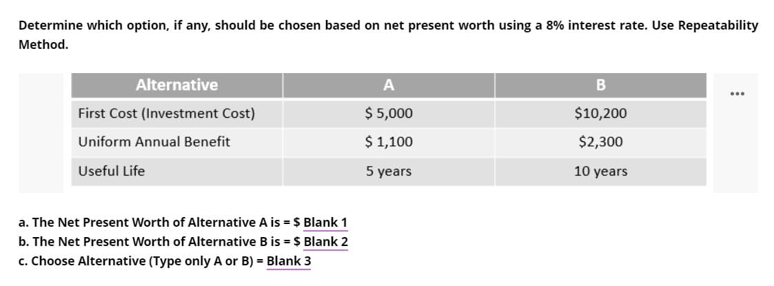 Determine which option, if any, should be chosen based on net present worth using a 8% interest rate. Use Repeatability
Method.
Alternative
A
First Cost (Investment Cost)
$ 5,000
$10,200
Uniform Annual Benefit
$ 1,100
$2,300
Useful Life
5 years
10 years
a. The Net Present Worth of Alternative A is = $ Blank 1
b. The Net Present Worth of Alternative B is = $ Blank 2
c. Choose Alternative (Type only A or B) = Blank 3
