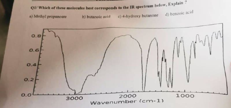 QU/ Which of these molecules best corresponds to the IR spectrum below, Explain?
a) Methyl propanoate
c) 4-hydroxy butanone
d) benzoic acid
0.8
0.6
0.4
0.2
0.0
E
b) butanoic acid
3000
2000
mp
www
Wavenumber (cm-1)
1000