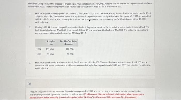 Holtzman Company is in the process of preparing its financial statements for 2020. Assume that no entries for depreciation have been
recorded in 2020. The following information related to depreciation of foxed assets is provided to you.
1.
2.
3.
(a)
Holtzman purchased equipment on January 2, 2017, for $102,000. At that time, the equipment had an estimated useful life of
10 years with a $6,000 residual value. The equipment is depreciated on a straight-line basis. On January 2, 2020, as a result of
additional information, the company determined that the equipment has a remaining useful life of 4 years with a $3,600
residual value.
During 2020, Holtzman changed from the double-declining-balance method for its building to the straight-line method. The
building originally cost $360,000. It had a useful life of 10 years and a residual value of $36,000. The following calculations
present depreciation on both bases for 2018 and 2019.
Straight-
Line
2018 $32,400
2019
32,400
Double-Declining
-Balance
$72,000
57,600
Holtzman purchased a machine on July 1, 2018, at a cost of $144,000. The machine has a residual value of $19,200 and a
useful life of 8 years. Holtzman's bookkeeper recorded straight-line depreciation in 2018 and 2019 but failed to consider the
residual value.
Prepare the journal entries to record depreciation expense for 2020 and correct any errors made to date related to the
information provided. (Ignore income tax considerations.) (Credit account titles are automatically indented when the amount is
entered. Do not indent manually. If no entry is required, select "No Entry" for the account titles and enter O for the amounts)