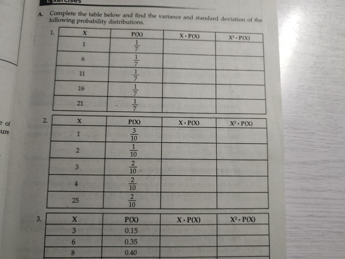 A. Complete the table below and find the variance and standard deviation of the
following probability distributions.
1.
P(X)
X P(X)
X2 P(X)
6.
7.
11
16
1
7
21
e of
2.
P(X)
X P(X)
X2 P(X)
ure
3
10
10
2
3
10
10
10
3.
P(X)
X P(X)
X P(X)
3.
0.15
9.
0.35
8.
0.40
4,
25
