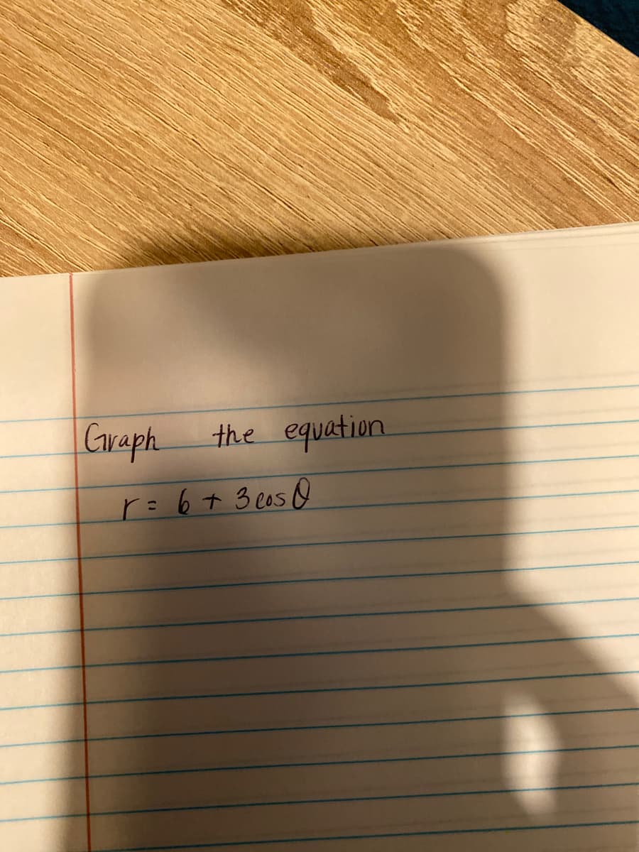 Cwaph
the equation
r=6+3 eos

