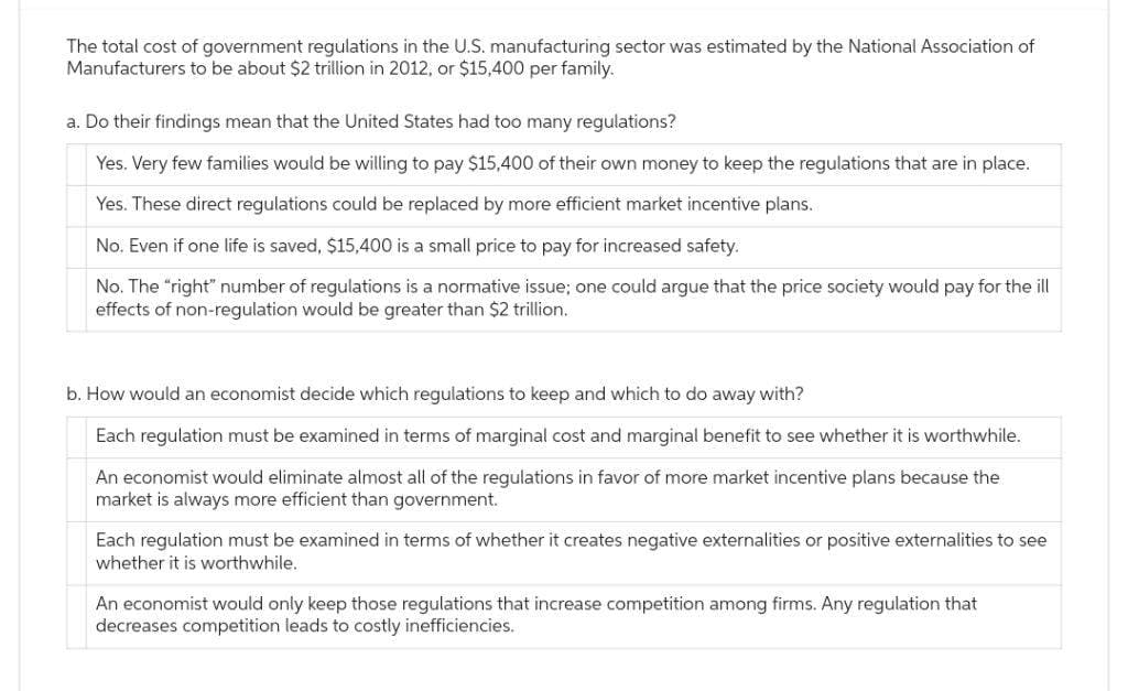 The total cost of government regulations in the U.S. manufacturing sector was estimated by the National Association of
Manufacturers to be about $2 trillion in 2012, or $15,400 per family.
a. Do their findings mean that the United States had too many regulations?
Yes. Very few families would be willing to pay $15,400 of their own money to keep the regulations that are in place.
Yes. These direct regulations could be replaced by more efficient market incentive plans.
No. Even if one life is saved, $15,400 is a small price to pay for increased safety.
No. The "right" number of regulations is a normative issue; one could argue that the price society would pay for the ill
effects of non-regulation would be greater than $2 trillion.
b. How would an economist decide which regulations to keep and which to do away with?
Each regulation must be examined in terms of marginal cost and marginal benefit to see whether it is worthwhile.
An economist would eliminate almost all of the regulations in favor of more market incentive plans because the
market is always more efficient than government.
Each regulation must be examined in terms of whether it creates negative externalities or positive externalities to see
whether it is worthwhile.
An economist would only keep those regulations that increase competition among firms. Any regulation that
decreases competition leads to costly inefficiencies.