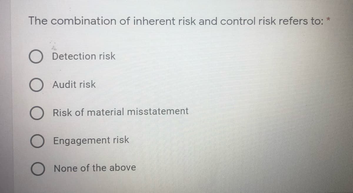 The combination of inherent risk and control risk refers to: *
Detection risk
Audit risk
Risk of material misstatement
Engagement risk
None of the above
