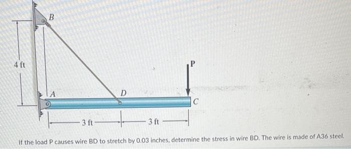 4 ft
B
-3 ft-
D
3 ft
C
If the load P causes wire BD to stretch by 0.03 inches, determine the stress in wire BD. The wire is made of A36 steel.