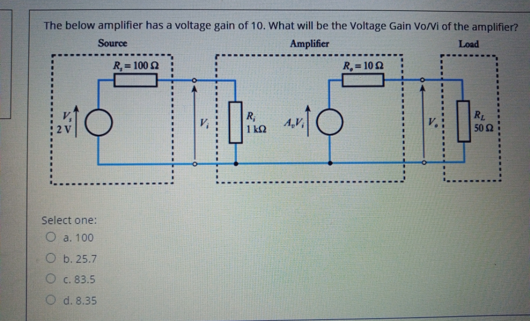 The below amplifier has a voltage gain of 10. What will be the Voltage Gain Vo/Vi of the amplifier?
Source
Amplifier
Load
R,= 100 2
R, =10 Q
R,
1 kQ
RL
50
Select one:
Oa. 100
Ob. 25.7
C. 83.5
O d.8.35
