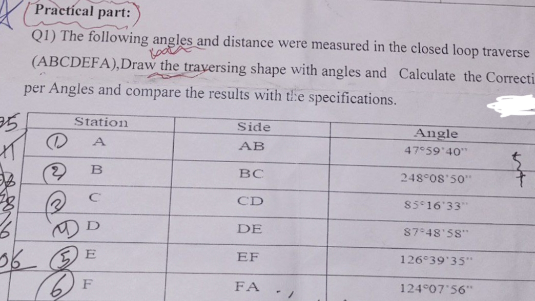 35
X
281
Practical part:
Q1) The following angles and distance were measured in the closed loop traverse
ba
(ABCDEFA),Draw the trayersing shape with angles and Calculate the Correcti
per Angles and compare the results with the specifications.
Station
A
B
C
36 E
F
Side
AB
BC
CD
DE
EF
FA
"/
Angle
47°59'40"
248°08'50"
85°16'33"
87°48'58"
126°39'35"
124°07'56"
$
+